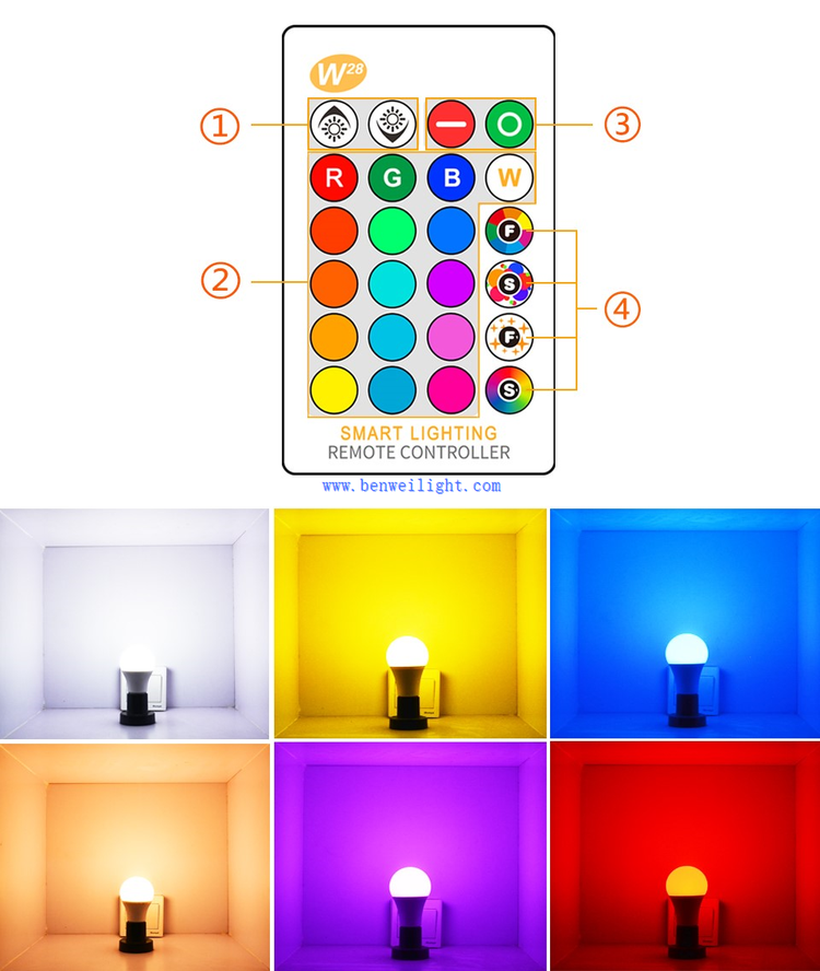Smart lighting Smart lighting
