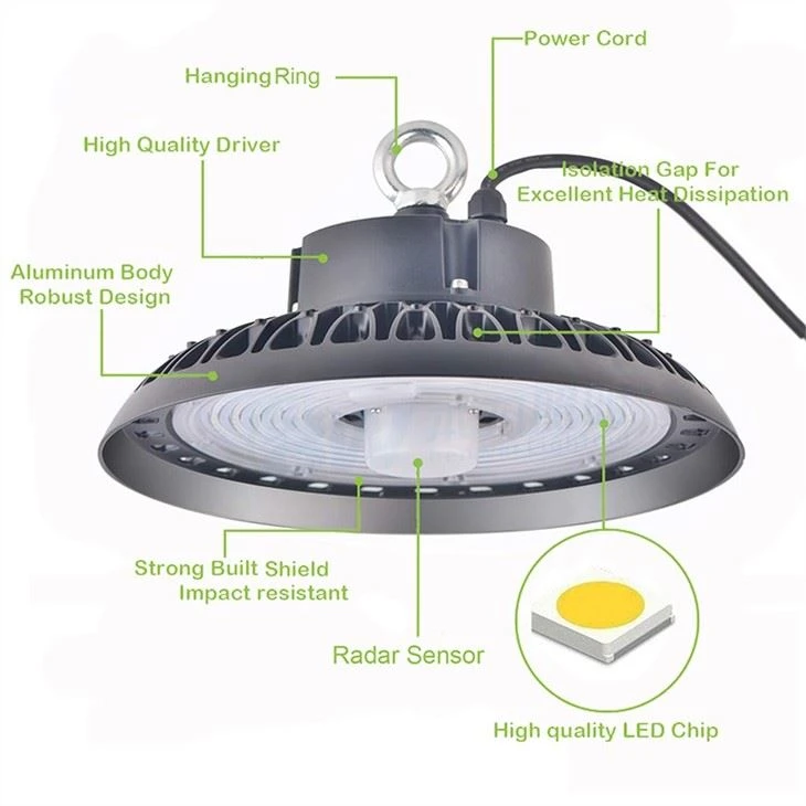 480 βολτ high bay led εξάρτημα