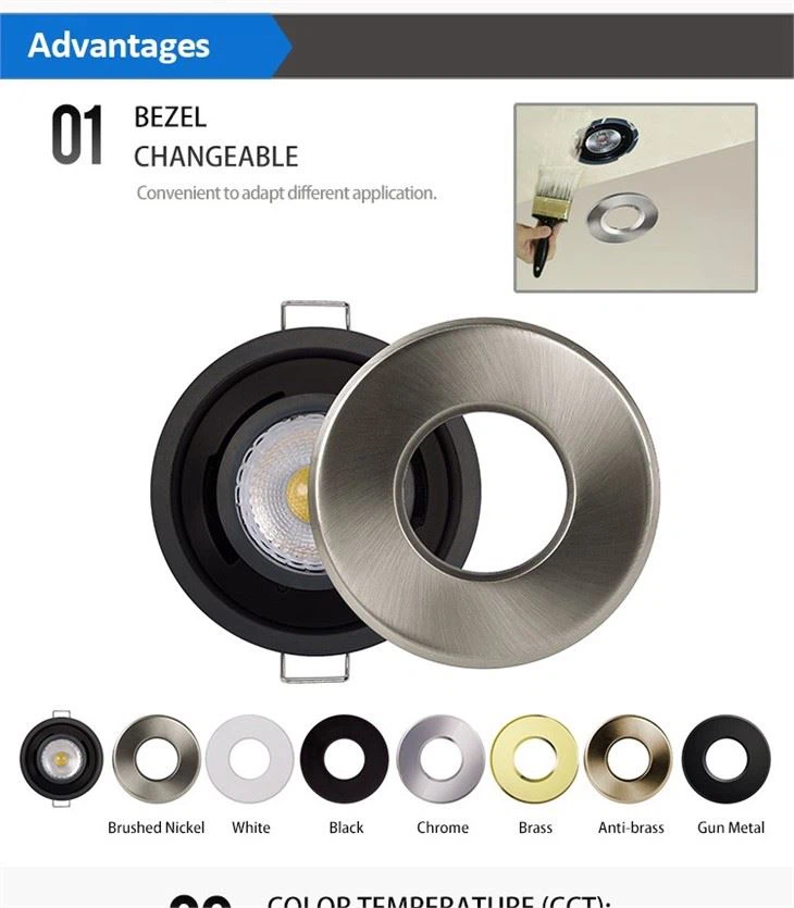 Ντουλάπι Downlights