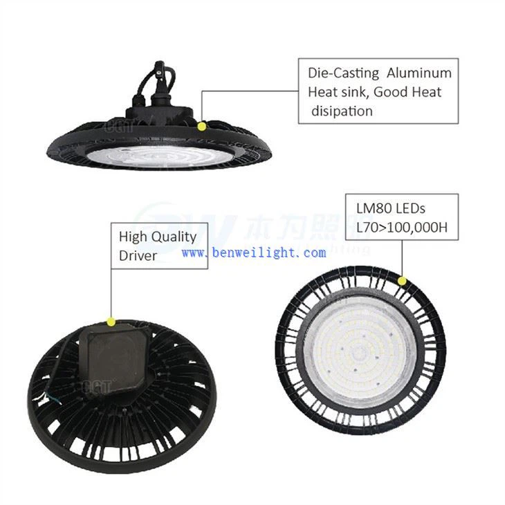 Αποθήκη Led