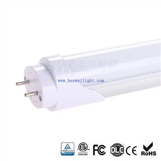 Φωτιστικό καταστήματος Led 24 ιντσών