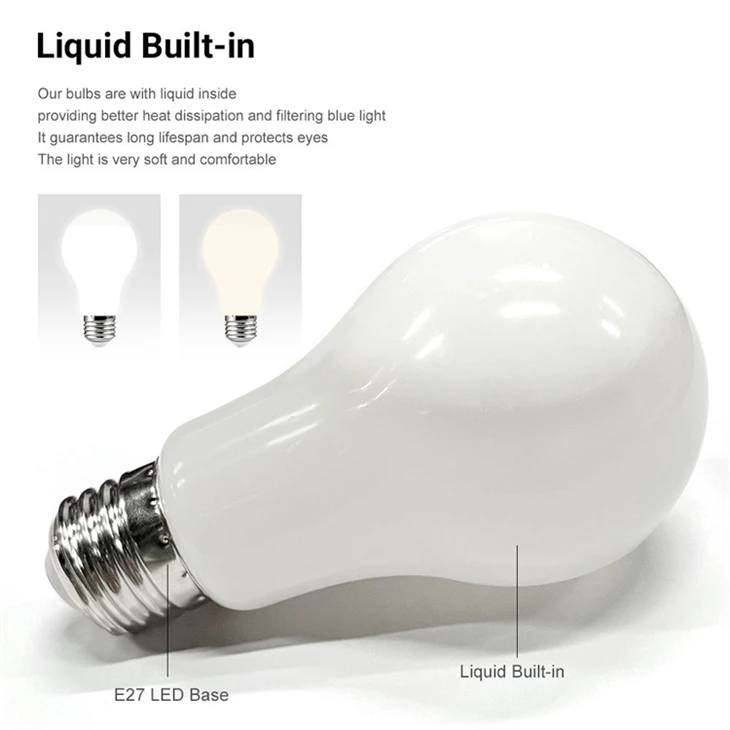 High CRI>98 RG0 Eye Protection Bulbs suppliers