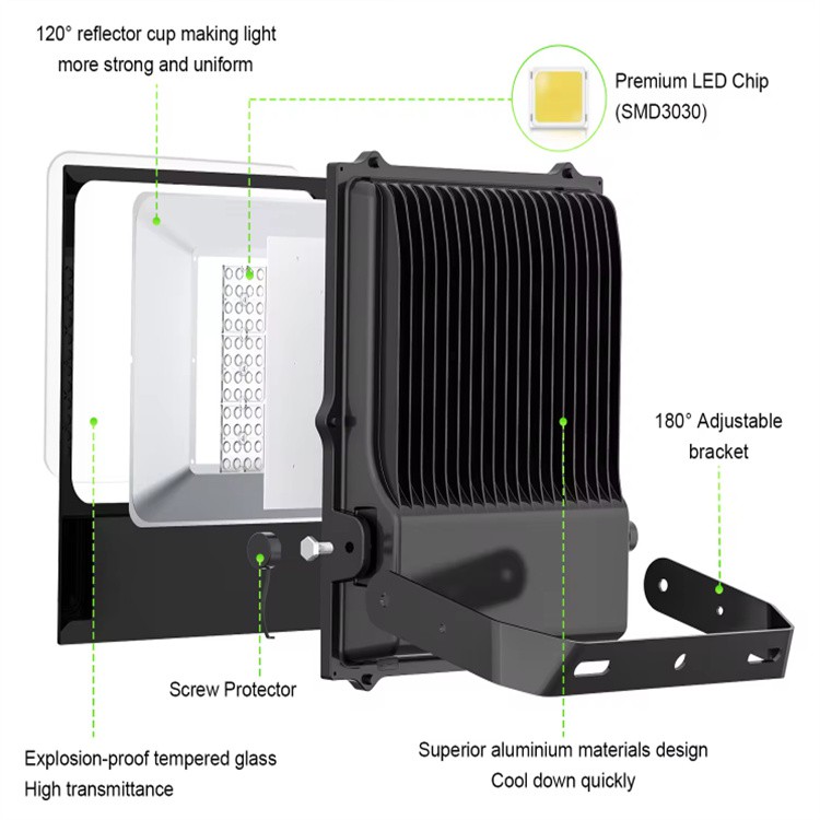outdoor flood lights outdoor flood lights