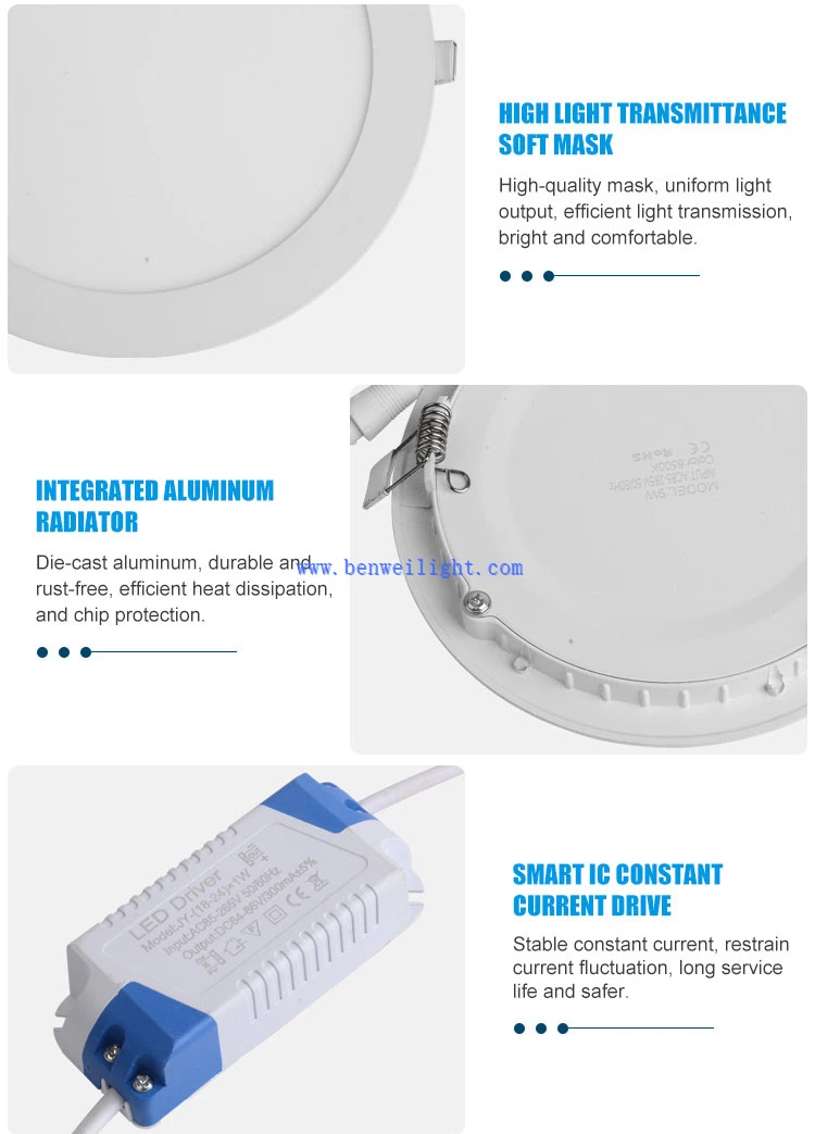 18W LED Slim Recessed Panel with Driver detail 18W LED Slim Recessed Panel with Driver detail